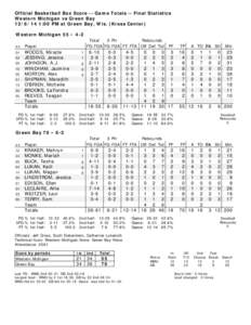 Official Basketball Box Score -- Game Totals -- Final Statistics Western Michigan vs Green Bay[removed]:00 PM at Green Bay, Wis. (Kress Center) Western Michigan 55 • 4-2 Total 3-Ptr