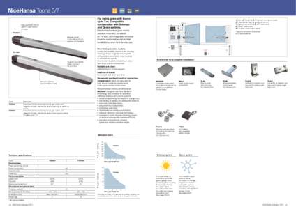 Hansa Toona 5/7 For swing gates with leaves up to 7 m. Compatible for operation with Solemyo and Opera systems. Electromechanical gear motor,