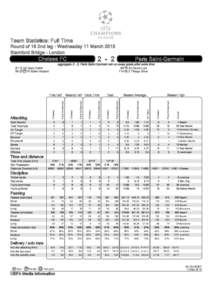 MD8a_2014413_Chelsea_Paris St-Germain_UCL_TeamStatistics_Tournament