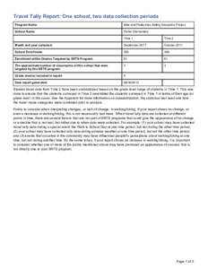 Travel Tally Report: One school, two data collection periods Program Name: Bike and Pedestrian Safety Education Project  School Name: