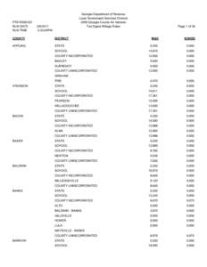 PTS-R006-OD RUN DATE RUN TIME Georgia Department of Revenue Local Government Services Division
