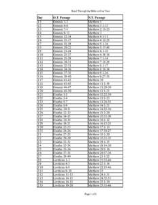 Read Through the Bible in One Year  Day