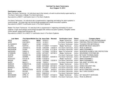 Certified Fire Alarm Technicians As of August 13, 2014 Certification Levels Basic Fire Alarm Technician: An individual new to the industry, all work must be directly supervised by a Fire Alarm Technician or Master Fire A