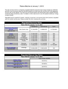 Rates effective at January 1, 2012 The rate summary chart is a comparison of posted electricity and natural gas energy charges for residential and other small consumers (less than 250,000 kilowatt-hours (kWh) per year an