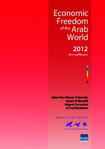 Figure 1: Summary Economic Freedom Ratings of the Arab World for 2010