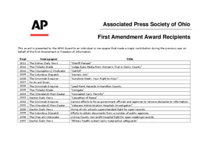 Associated Press Society of Ohio First Amendment Award Recipients This award is presented by the APSO Board to an individual or newspaper that made a major contribution during the previous year on