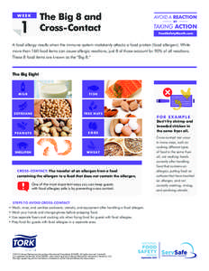 The Big 8 and Cross-Contact A food allergy results when the immune system mistakenly attacks a food protein (food allergen). While more than 160 food items can cause allergic reactions, just 8 of those account for 90% of