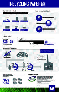 paperRecycling_branded_final_8_4_14