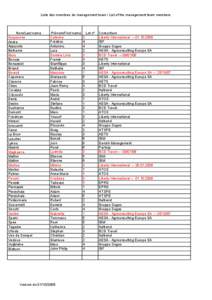 Active Electronically Scanned Array / BCD / Technology / BCD Travel / Radar / Atos