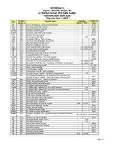 SCHEDULE A[removed]ONTARIO HOSPITAL INTERPROVINCIAL PER DIEM RATES FOR INPATIENT SERVICES Effective April 1, 2009 SE