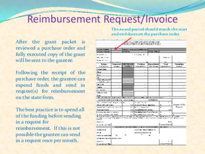 Reimbursement Request/Invoice The award period should match the start and end dates on the purchase order After the grant packet is reviewed a purchase order and