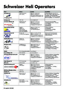 Schweizer Heli Operators Name Adresse  Kontakte