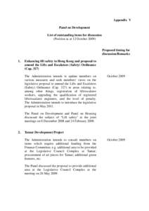 Appendix V Panel on Development List of outstanding items for discussion (Position as at 12 October[removed]Proposed timing for