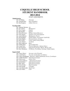 COQUILLE HIGH SCHOOL STUDENT HANDBOOK[removed]STAFF ASSIGNMENTS Administration: Mr. Jeff Philley