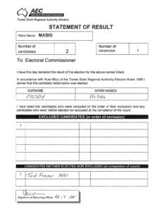 Torres Strait Regional Authority / Single Transferable Vote / Politics / Elections / Returning officer / Yorke Island