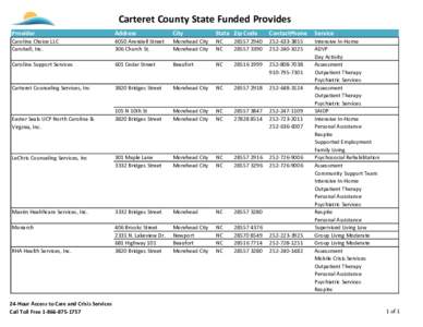 Carteret County State Funded Provides Provider Address  City