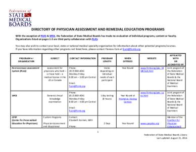 REMEDIAL COURSES FOR PHYSICIANS