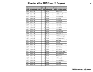 Counties with a 2013 Citrus III Program  1 Crop State