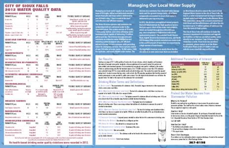 Managing Our Local Water Supply  City of Sioux Falls 2012 Water Quality Data Inorganic Chemicals 			LEVEL