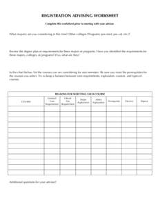 REGISTRATION ADVISING WORKSHEET Complete this worksheet prior to meeting with your advisor. What major(s) are you considering at this time? Other colleges? Programs (pre-med, pre-vet, etc.)?  Review the degree plan or re