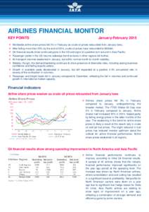 AIRLINES FINANCIAL MONITOR KEY POINTS January-February 2015  