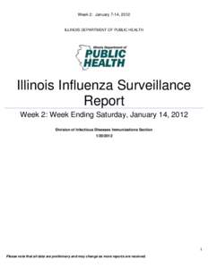 Pandemics / Acetamides / Neuraminidase inhibitors / Animal virology / Influenza A virus subtype H3N2 / Flu pandemic / Oseltamivir / Flu season / Zanamivir / Health / Influenza / Medicine