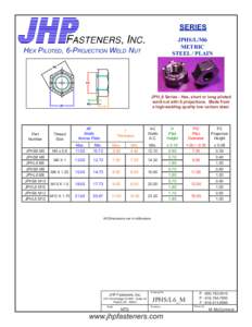 SERIES JPHS/L/M6 METRIC STEEL / PLAIN  Hex Piloted, 6-Projection Weld Nut