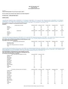 Politics of the United States / United States presidential election / Republican Party presidential primaries / Christianity / Mike Huckabee / John Kasich / Statewide opinion polling for the Republican Party presidential primaries / Ohio Republican primary