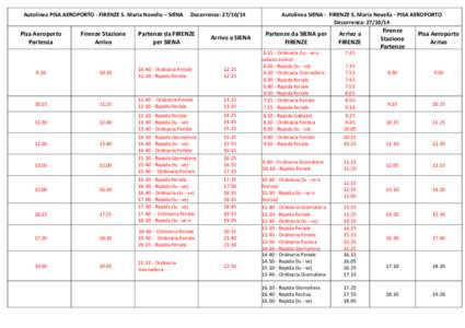 Autolinea PISA AEROPORTO - FIRENZE S. Maria Novella – SIENA  Pisa Aeroporto Partenza  Firenze Stazione