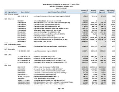 6th Quarter (EOY[removed]Report for Web Copy[removed]xlsx