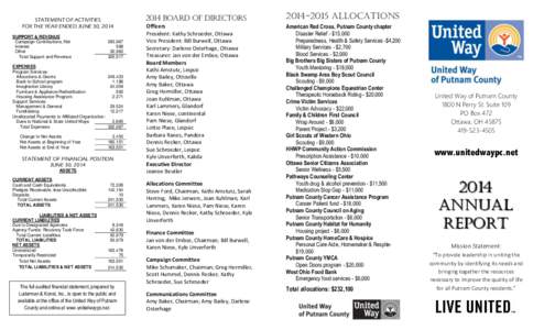 STATEMENT OF ACTIVITIES FOR THE YEAR ENDED JUNE 30, 2014 SUPPORT & REVENUE Campaign Contributions, Net Interest Other