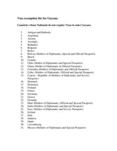 Visa exemption list for Guyana Countries whose Nationals do not require Visas to enter Guyana[removed].