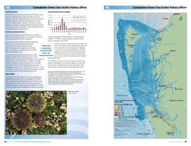 40  Cumulative Green Sea Urchin Fishery Effort Green Sea Urchins
