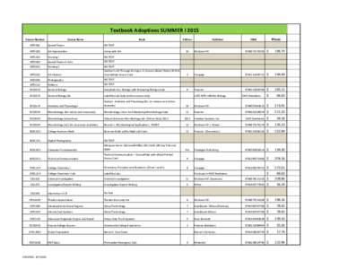 Calculus / Pearson / Technology / Educational technology / Kno / McGraw-Hill