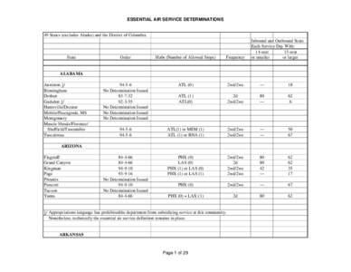 ESSENTIAL AIR SERVICE DETERMINATIONS  49 States (excludes Alaska) and the District of Columbia State