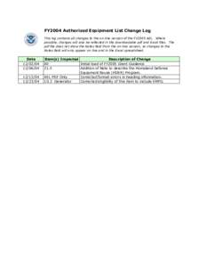 FY2004 Authorized Equipment List Change Log This log contains all changes to the on-line version of the FY2005 AEL. Where possible, changes will also be reflected in the downloadable pdf and Excel files. The pdf file doe