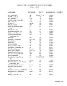 DESIGNATED P-12 MULTIPLE OUTLET LICENSEES (August 8, 2016) LICENSEE A W Direct, LLC AGF Parent LLC