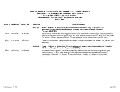 SERIOUS, POSSIBLY ASSOCIATED AND UNEXPECTED ADVERSE EVENTS REPORTED FOR HUMAN GENE TRANSFER PROTOCOLS REPORTING PERIOD: [removed]/02 RECOMBINANT DNA ADVISORY COMMITTEE MEETING March 2002 Event ID OBA Date