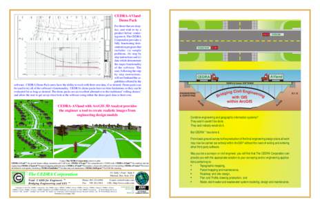 CEDRA-AVland Demo Pack DESIGN  ROADWAY