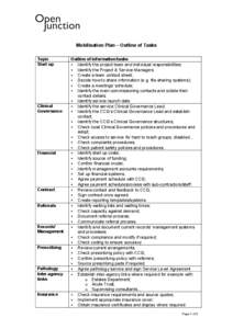    	
      Mobilisation Plan – Outline of Tasks