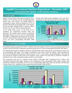 Microsoft Word - December 2007 International Merchandise Trade Statistics Summary Report.doc
