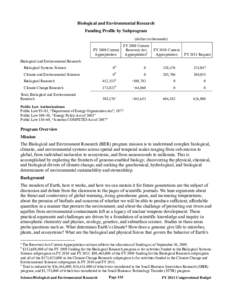 Microsoft Word - FY 2011 Science Approp Language.doc