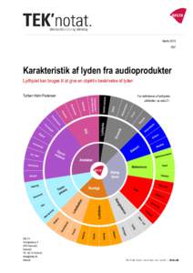 Marts 2015 TN7 Karakteristik af lyden fra audioprodukter Lydhjulet kan bruges til at give en objektiv beskrivelse af lyden Torben Holm Pedersen