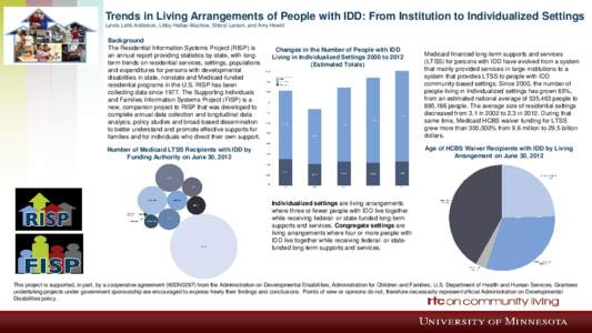 Trends in Living Arrangements of People with IDD: From Institution to Individualized Settings Lynda Lahti Anderson, Libby Hallas-Muchow, Sheryl Larson, and Amy Hewitt Background The Residential Information Systems Projec