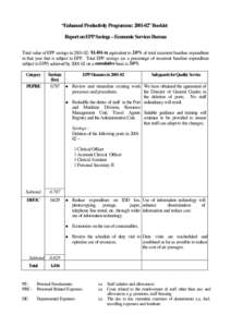“Enhanced Productivity Programme: [removed]” Booklet Report on EPP Savings – Economic Services Bureau Total value of EPP savings in[removed]: $1.416 m, equivalent to 2.0% of total recurrent baseline expenditure in tha