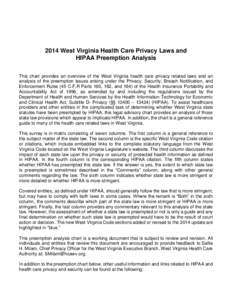 2014 West Virginia Health Care Privacy Laws and HIPAA Preemption Analysis This chart provides an overview of the West Virginia health care privacy related laws and an analysis of the preemption issues arising under the P