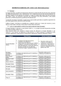 Microsoft Word - Informativa per usi vari 26 6 2014_www mondolibri it-privacy.doc