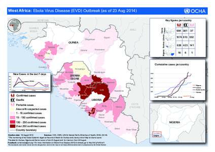 West Africa: Ebola Virus Disease (EVD) Outbreak (as of 23 Aug[removed]SENEGAL GUINEA BISSA  Sierra