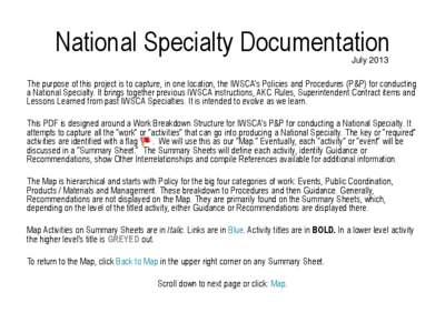 National Specialty Documentation July 2013 The purpose of this project is to capture, in one location, the IWSCA’s Policies and Procedures (P&P) for conducting a National Specialty. It brings together previous IWSCA in