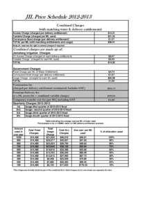 JIL Price Schedule[removed]Combined Charges (with matching water & delivery entitlements) Access Charge (charged per delivery entitlement) Variable Charge (charged per ML used) Conveyance fixed charge (per delivery ent